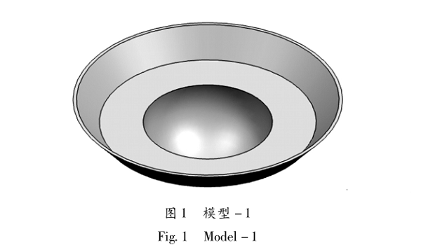 佛山五金沖壓件加工廠，模型