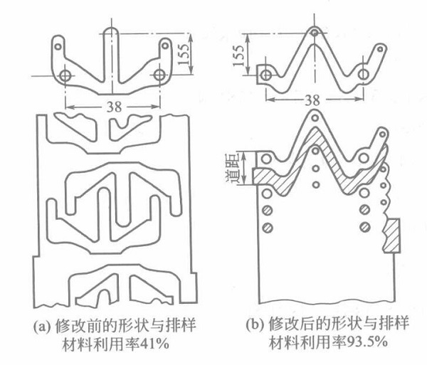 珠海五金沖壓廠(chǎng)-改變沖壓件外形