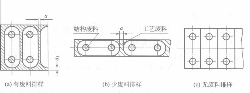 珠海五金沖壓廠(chǎng)-3種排樣